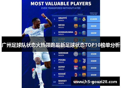 广州足球队状态火热领跑最新足球状态TOP10榜单分析