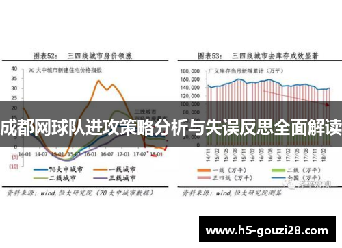 成都网球队进攻策略分析与失误反思全面解读